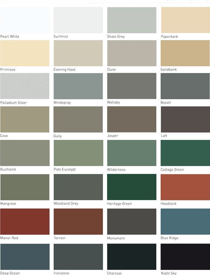 Chart of Standard Powdercoat Colours
