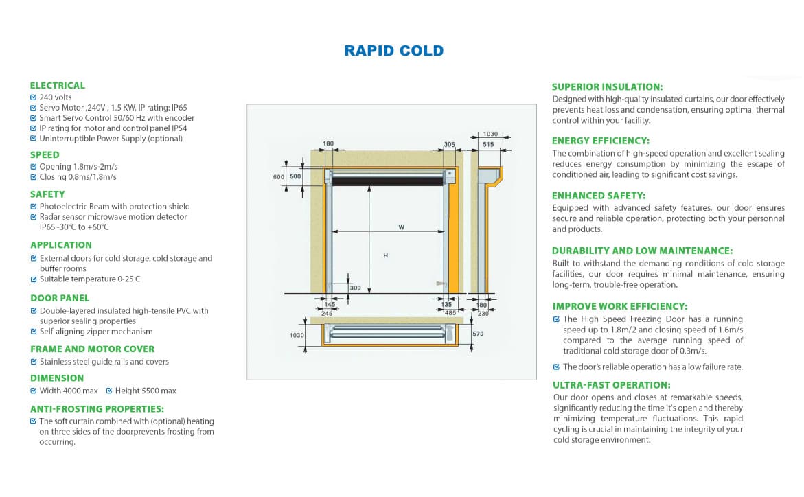 Rapid Cold high-speed door specifications.