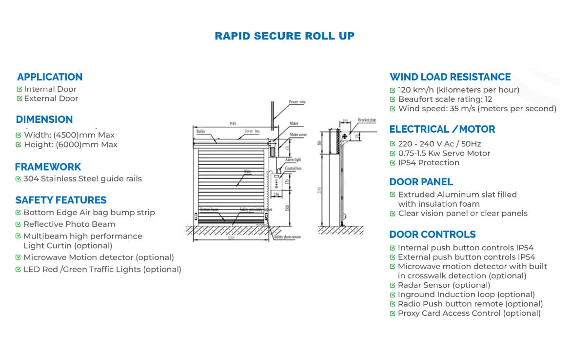 Rapid Secure Roll Up high-speed door specifications.