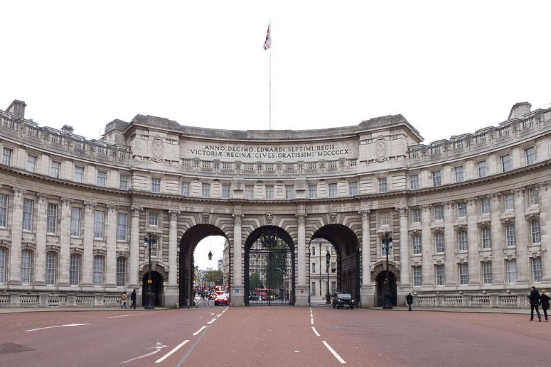 Famous Gates of the Modern World