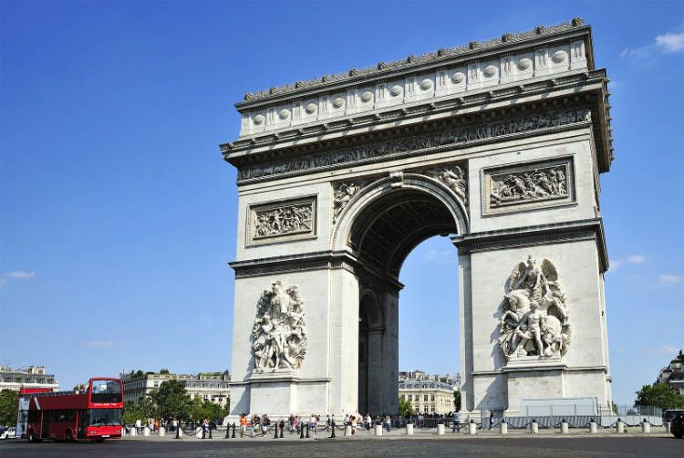 Famous Gates of the Modern World